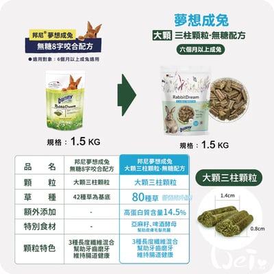 Bunny德國邦尼 夢想成兔無糖配方(大顆三柱顆粒)4