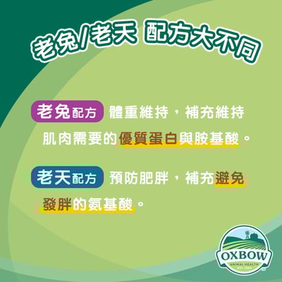 OXBOW活力老年兔維持肌力餐4