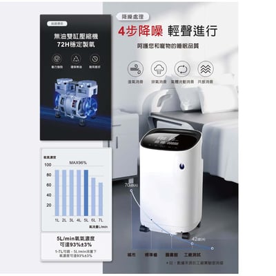 5L寵物醫療級製氧機/氧氣機（台灣專用版)有噴霧功能。台灣現貨/台灣保固2