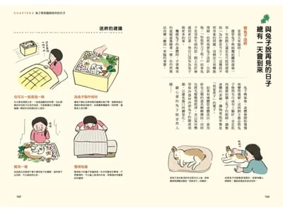 《書》兔兔的老年生活規劃 うちのうさぎの老いじたく12