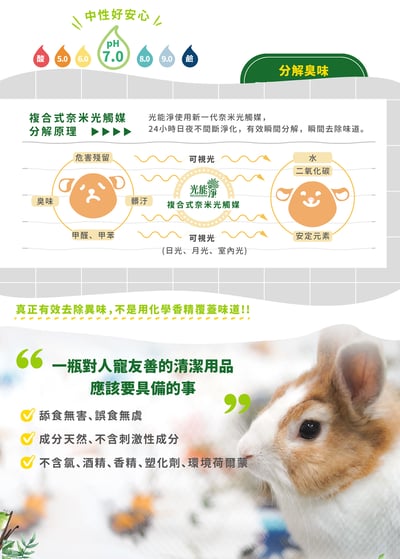光能淨 寵物環淨去污除臭噴劑(小動物環境清潔)10