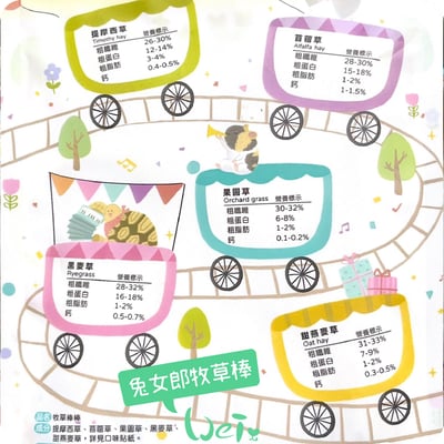 兔女郎點心吧 果園草牧草棒棒11