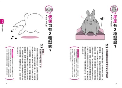 《書》兔兔跟你想的不一樣！：了解兔兔的130個真心話  飼い主さんに伝えたい130のこと うさぎがおしえるうさぎの本音7