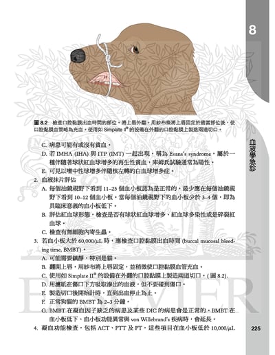 《書》小動物急診手冊(上)(現貨)2