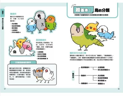 《書》鸚鵡有話說：給飼主的126項照顧守則 とりのほんね3