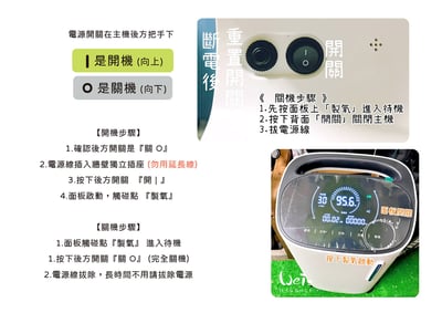 【實拍使用說明圖解】 3L寵物醫療級製氧機/氧氣機（台灣專用版）6