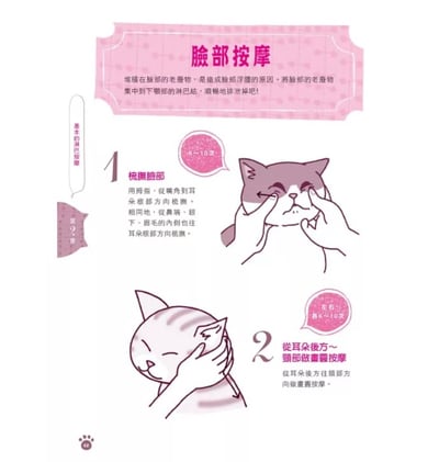 《書》貓咪經穴按摩：治癒你、治癒牠的預防保健必備指南2