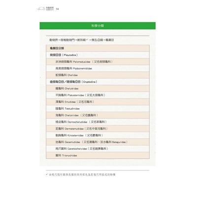 《書》烏龜飼育與圖鑑百科4