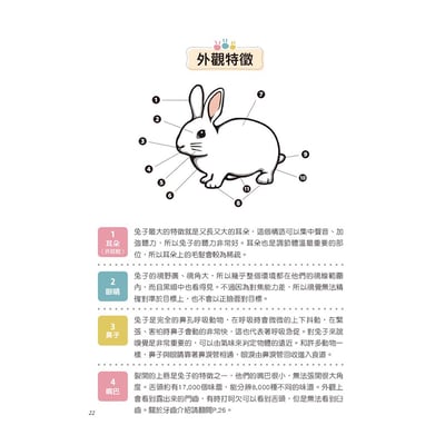 《書》健康養兔子【全新修訂版】：朱哲助院長的疾病預防與照護大公開6