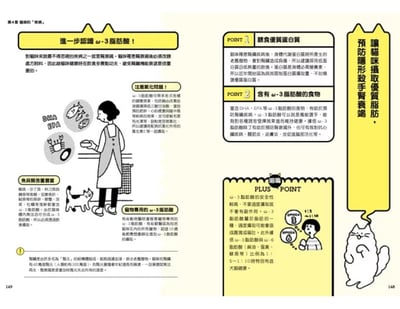 《書》我家貓咪要好好到老！貓咪的高品質樂活養生事典  ネコのカラダにいいこと事典11