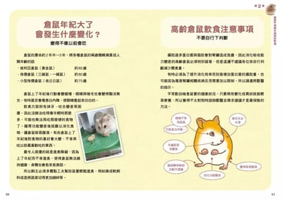《書》倉鼠的飲食＆營養指南 正しく知っておきたい ハムスターの食事と栄養 長生きサポートBOOK10
