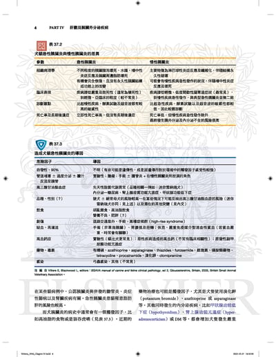 《書》小動物內科學，第六版（中冊）2