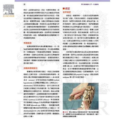 《書》野生動物臨床入門：外溫動物3