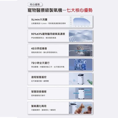 5L寵物醫療級製氧機/氧氣機（台灣專用版)有噴霧功能。台灣現貨/台灣保固3