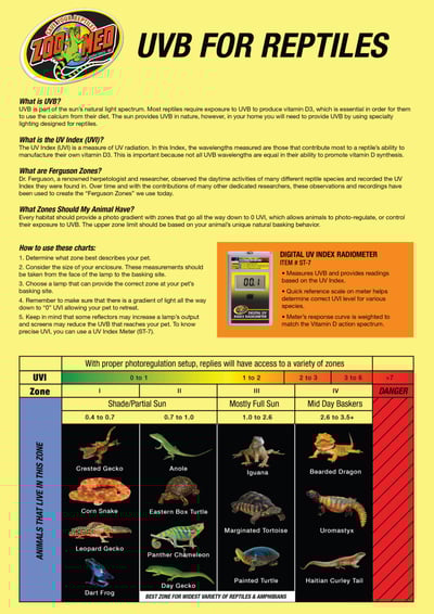 ZOOMED 紫外線 UL 燈泡（UVB 燈）4