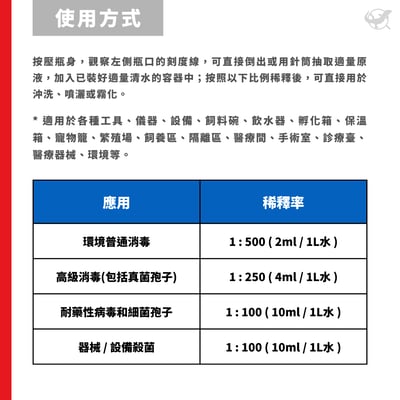 F10SC 消毒水（所有動物均可使用）4