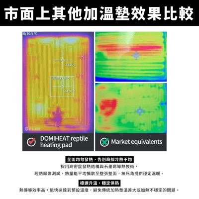 爬蟲三合一加溫墊（溫控 + 定時 + 防水）5