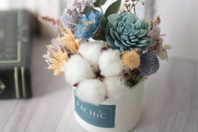 【材料包】 附線上教學影片(藍色調)  NT6901