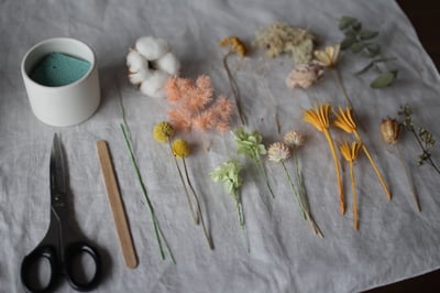 【材料包】 附線上教學影片(藍色調)  NT6903