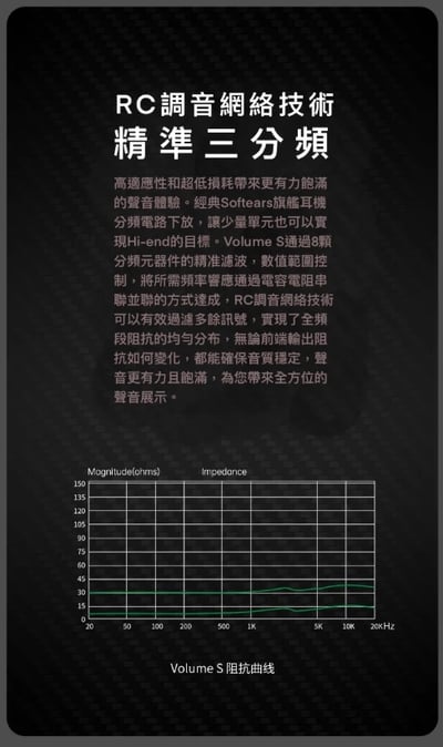 Softears Volume S 兩檔調音切換 耳道式耳機7