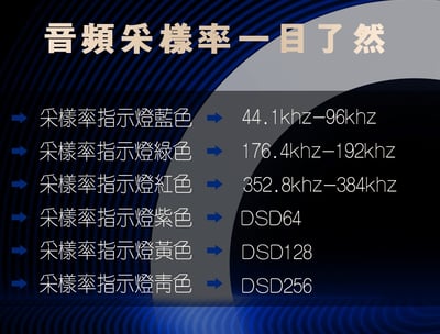 KUANG PAI 狂派 KP2 隨身USB DAC 耳機擴大機 小尾巴 4.4MM / 2.5MM / 3.5MM18