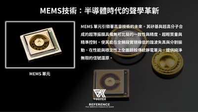 Vortex Reference 全球首款無源雙MEMS參考級 耳道式耳機 附兩條耳機升級線 Titan & Iris7