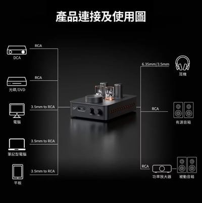 Fosi Audio GR70 真空管耳機擴大機 A類擴大 前級 類比EQ設計8
