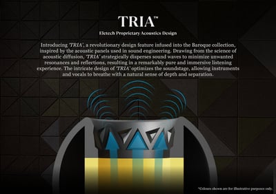 Eletech Baroque 耳塞 一盒兩對 S/M/L三種尺寸 現貨7