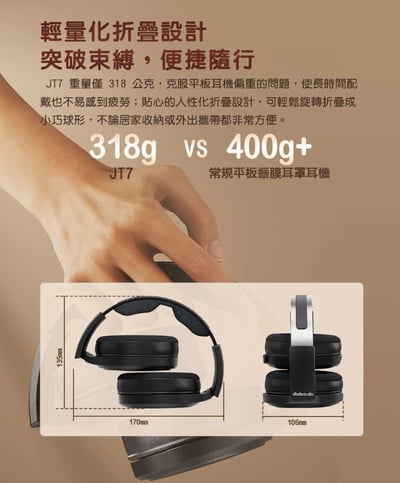 FiiO × Jade Audio JT7 開放式平板振膜耳罩式耳機 可折疊7