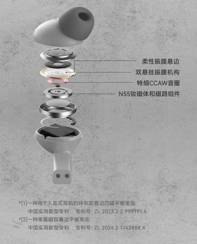 MoonDrop 水月雨 Space Travel 2 Ultra｜平板單元 × LDAC高解析藍牙耳機5