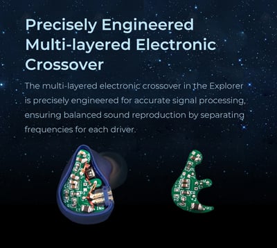 AFUL Explorer 探險者 一圈二鐵混合單元 耳道式耳機3