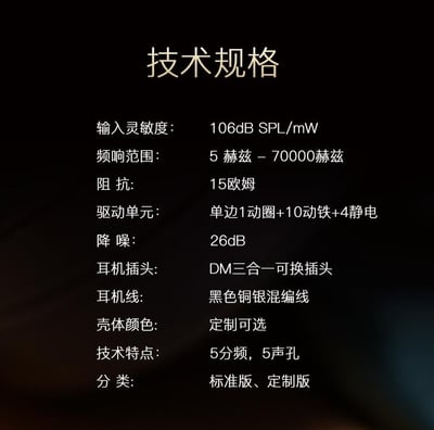 QDC Empress 旗艦級 15 單元圈鐵靜混合耳機3