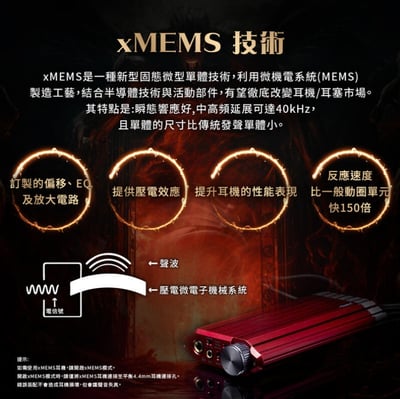 iFi Audio iDSD Diablo 2 頂級隨身 DAC / 耳擴 一體機 4.48