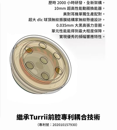 Softears Twilight 暮光 單動圈耳道式耳機 頂級動圈，暮色之聲3