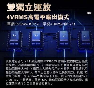KUANG PAI 狂派 KP2 隨身USB DAC 耳機擴大機 小尾巴 4.4MM / 2.5MM / 3.5MM5