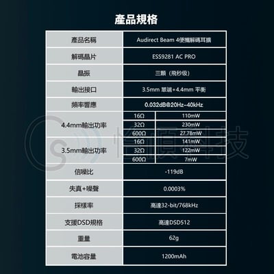 Audirect Beam4 便攜解碼耳擴 4.4mm平衡/內置電池9