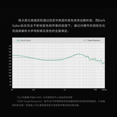 MoonDrop 水月雨 Dark Saber 黑劍 耳道式耳機 入耳 十單元 二圈八鐵8