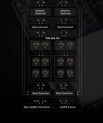 FIIO M23 高階無損隨身音樂播放器 銀 藍 兩色7