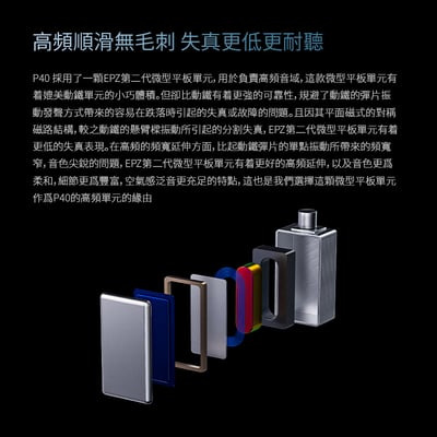 EPZ P40 四單元耳機 2圈1平板1壓電混合式單元設計 耳道式耳機5