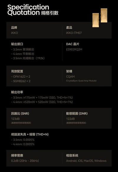 IKKO ITM07 小尾巴 USB DAC 隨身hifi解碼耳放DAC轉3.5/4.47