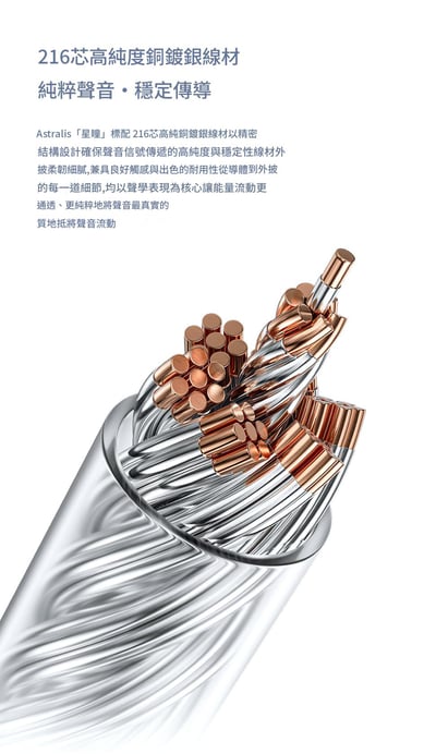 LETSHUOER Astralis 星瞳｜15.5mm 第五代全自研環形平面振膜耳機8