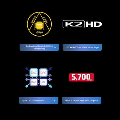 iFi Audio iDSD 女武神 Valkyrie 旗艦便攜解碼耳擴一體機6