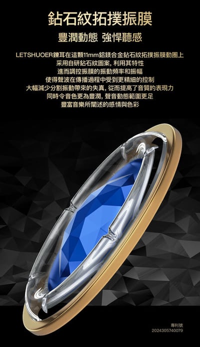 鑠耳 Letshuoer DX1 鑽石形拓樸振膜 11mm單動圈 入耳式耳機4