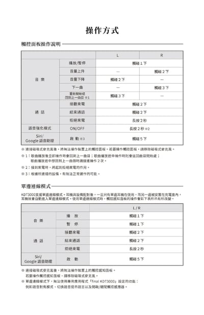 Final KDT3000 藍牙耳機麥克風｜開放式耳掛設計 x AI降噪麥克風 輕盈通話無負擔13