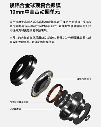 水月雨 Moondrop × TAGO Studio Harmon-SP 聯名款 Hi-Fi 入耳式耳機｜三動圈專利聲學設計7