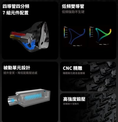 Softears | RSV MKII 五動鐵 入耳式耳機6