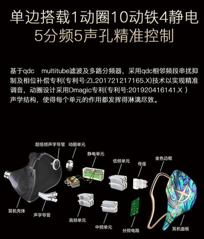 QDC Emperor 15 單元圈鐵靜混合旗艦 耳道式耳機8