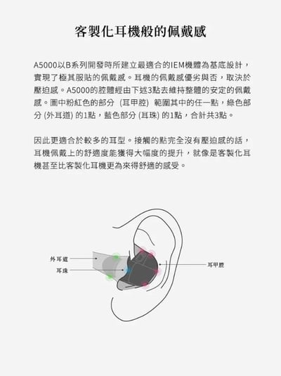 Final A5000 CM可換線 動圈入耳式耳機 耳道式耳機5