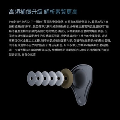 EPZ P40 四單元耳機 2圈1平板1壓電混合式單元設計 耳道式耳機6