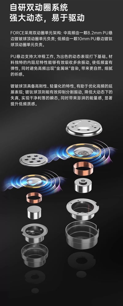 TANCHJIM FORCE 原力 雙動圈旗艦 Hi-Fi 入耳式耳機｜突破聲學與美學的極致之作4
